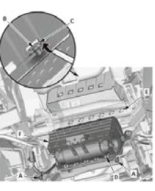 Supplemental Restraint System - Service Information